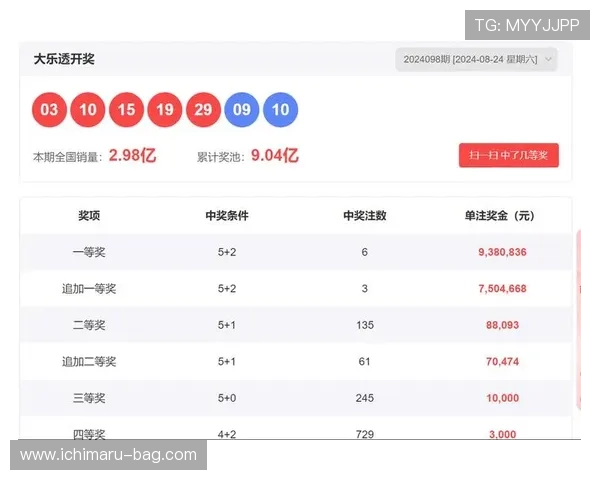 HKJC投注户口app最新功能介绍与使用指南帮助玩家轻松管理投注账户
