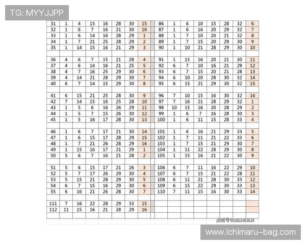 六合彩国际登录平台安全可靠，保障您的资金与信息安全，轻松畅玩多种彩票游戏