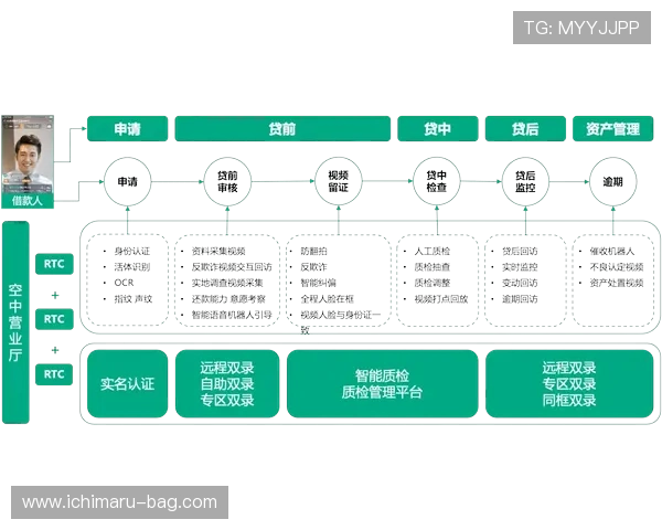 全面解析巴黎人网官网注册流程与账号安全保障，确保玩家无忧游戏体验