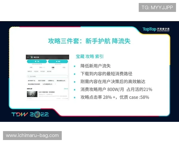 凯悦娱乐场在线客服与技术支持全攻略，解决游戏中遇到的各种问题与疑问