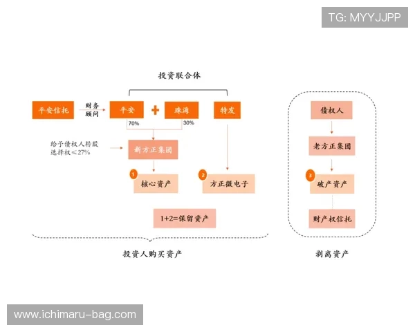 澳门银河赌场存取款流程详解确保资金安全快速到账
