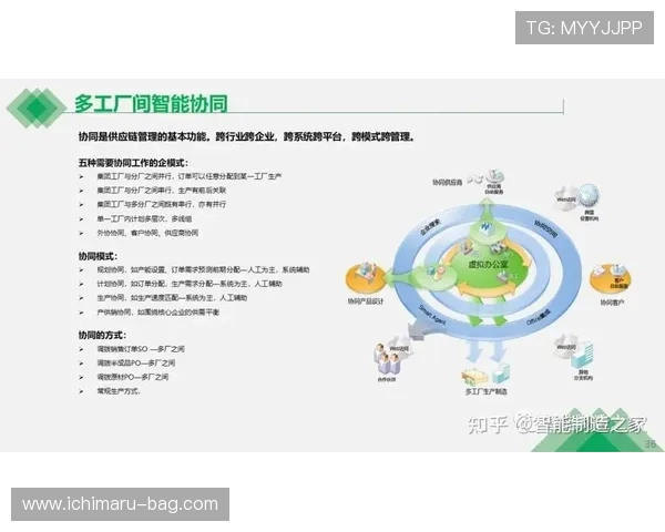 探讨汇彩控股在行业中的创新模式与未来发展路径规划