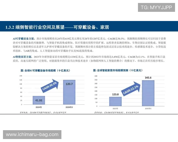 安博安防产品在智慧城市建设中的关键作用及未来发展趋势探讨