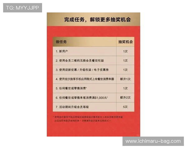 澳门华都app官网最新优惠活动与奖励机制介绍助力玩家获取更多福利与游戏乐趣