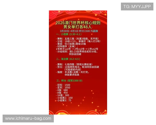 澳门棋牌赛事精彩纷呈，参与国际比赛赢取丰厚奖金的详细指南