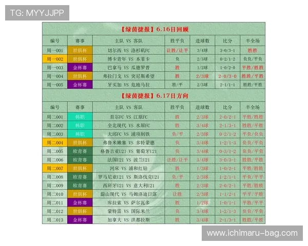 澳门足球彩票有限公司官方网站为足球爱好者提供丰富的赛事资讯与投注指南